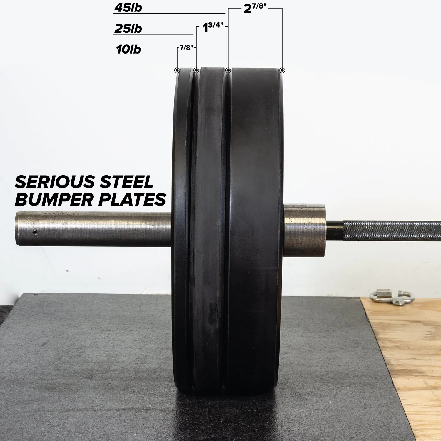 Bumper Plates (Pairs)