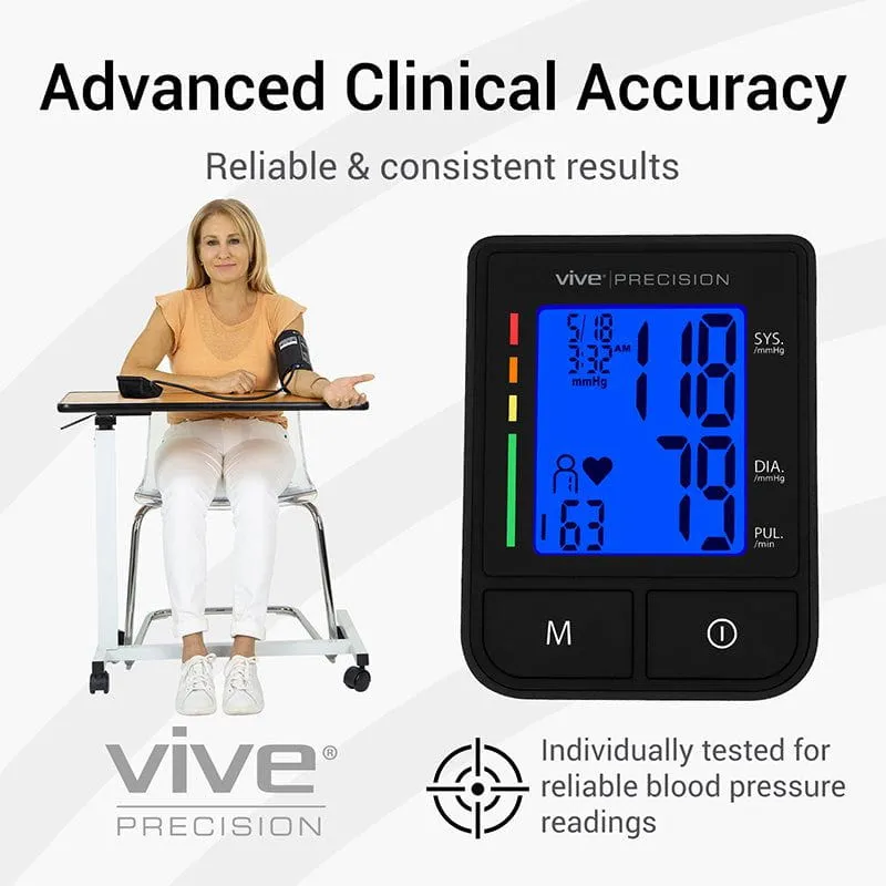 Compact Blood Pressure Monitor