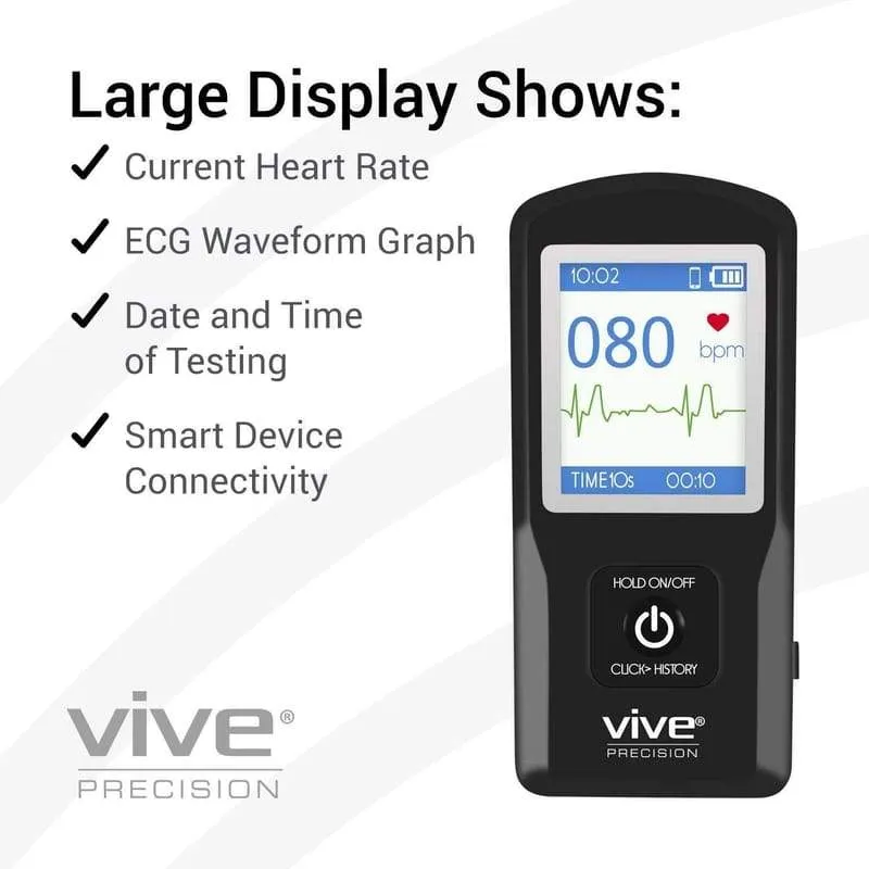 ECG Monitor