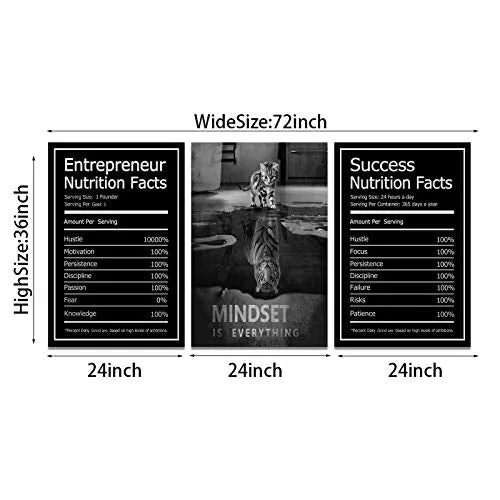 Mindset is everything Motivational Wall Art Canvas Prints Entrepreneur Bundle Set 3 Pieces Success Nutrition Facts (72" W x 36"H, Mindset)