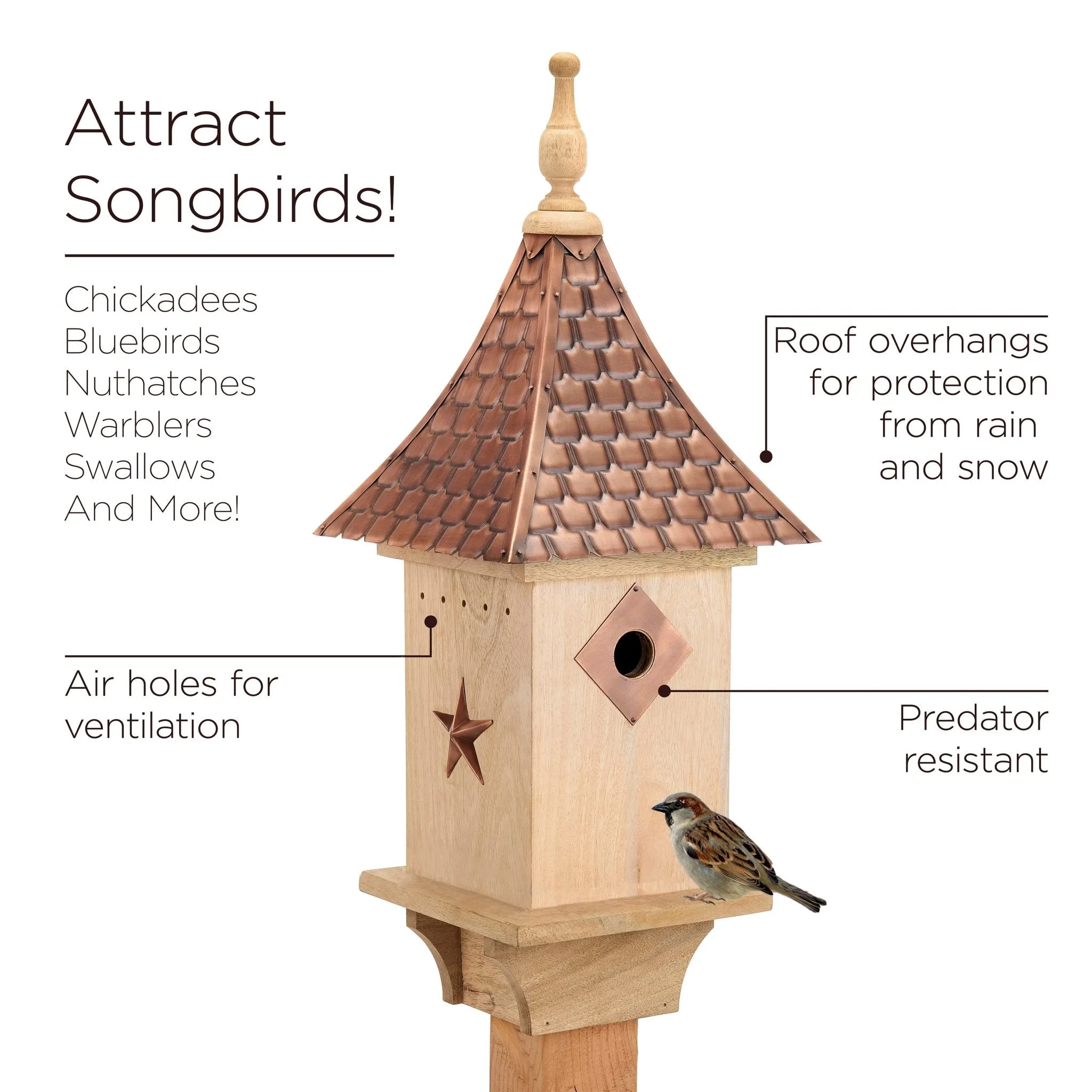 Villa Bird House - Shingled Copper Roof